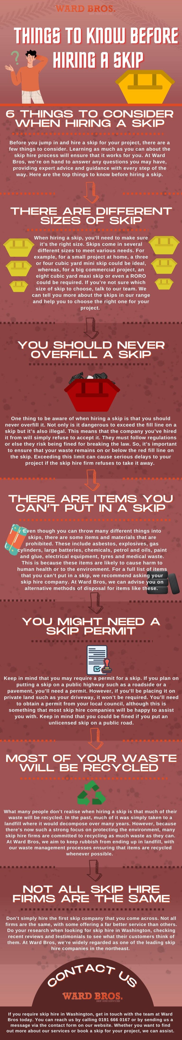Things to know before hiring a skip [ Infographic ] - Ward Bros Skip ...
